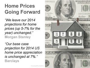 Homes Prices Moving Forward