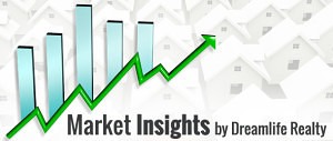 market insights by dreamlife realty